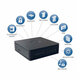 HomePilot® Fachmann HomePilot® Fachmann